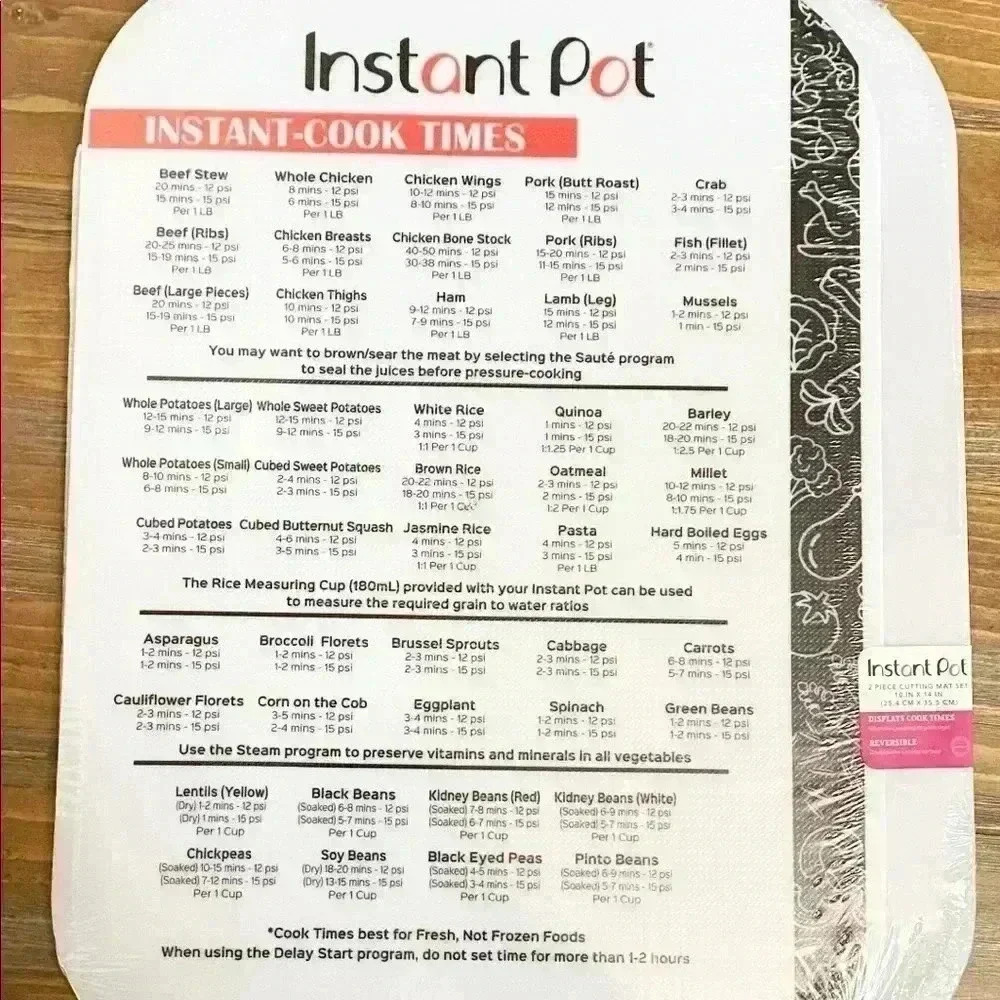 Instant Pot 2 Pack Cutting Mats White